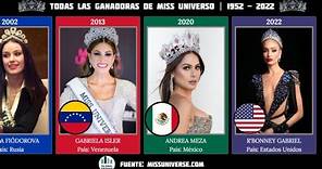 Todas las Ganadoras de Miss Universo | 1952 - 2022