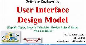 SE 24: User Interface Design Model | Complete Explanation with Examples