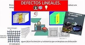 Ing. de Materiales | Defectos Lineales | Dislocación de Tornillo, de Borde, Mixta y Deslizamiento🧊