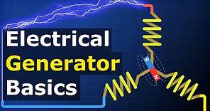 AC Electrical Generator Basics - How electricity is generated