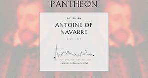 Antoine of Navarre Biography - King of Navarre from 1555 to 1562