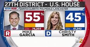 Christy Smith concedes victory to Rep. Mike Garcia in 27th Congressional District race