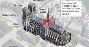 Paso a paso, así devoraron las llamas la catedral de Notre Dame de París