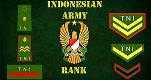 Indonesian Army Rank (TNI AD)