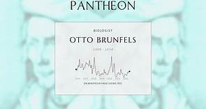 Otto Brunfels Biography - German botanist and theologian (1488–1534)
