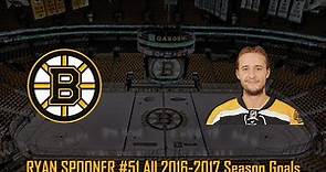 Ryan Spooner - NHL Season 2016/2017 (All Goals)