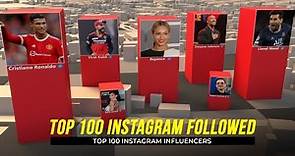 Most followed Instagram accounts Ranking Comparison Till November 2021 | Top 100