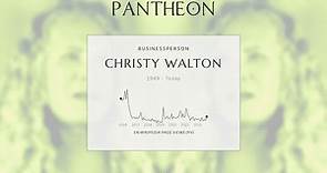 Christy Walton Biography - American billionaire heiress