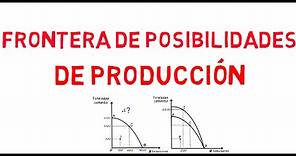 Frontera de Posibilidades de Producción - Introducción a la economía