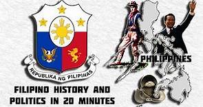 Brief Political History of the Philippines