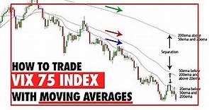 Using Moving Averages in Vix 75 Index - How and When ?