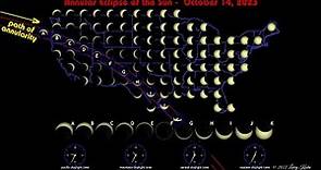 2023 Annular Eclipse of the Sun - USA