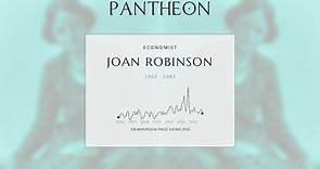 Joan Robinson Biography - English economist (1903–1983)