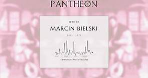 Marcin Bielski Biography