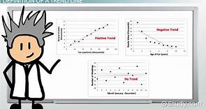 Trend Line in Math | Definition, Formula & Graphs
