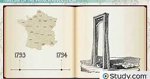 the french revolution timeline major events watermarked