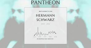 Hermann Schwarz Biography | Pantheon