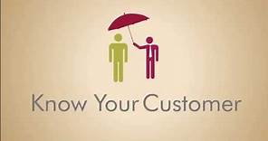 What is Know Your Customer (KYC)