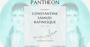 Constantine Samuel Rafinesque Biography - French polymath and naturalist (1783–1840)