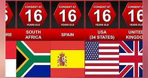 Ages Of Consent In The United States
