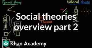 Social theories overview (part 2) | Society and Culture | MCAT | Khan Academy