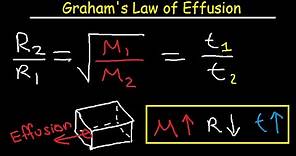 Graham's Law of Effusion Practice Problems, Examples, and Formula