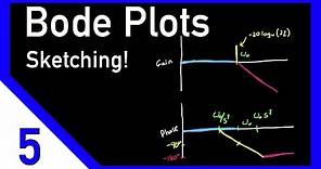 Bode Plots by Hand: Complex Poles or Zeros