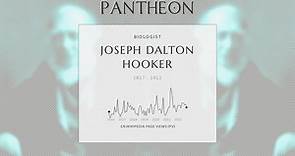 Joseph Dalton Hooker Biography - British botanist and explorer (1817–1911)
