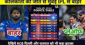 IPL Points Table 2024 Today 3 May | Mumbai Kolkata after match points table | IPL 2024