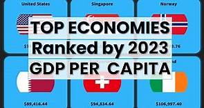 Every Country Ranked by GDP Per Capita in 2023 | Think Econ