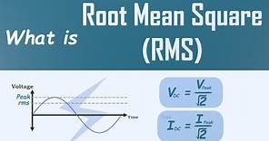 Understanding RMS Values in AC Circuits √2 ? | Voltage | Current