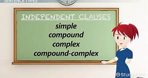 Independent Clause | Definition, Types & Examples