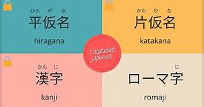 L'alphabet japonais : comprendre l'écriture japonaise (kanji, kana, romaji)