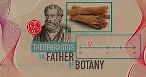 #2 Theophrastus. The Father of Botany | Pioneering Botanists and Their Times