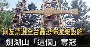 網友票選全台最恐怖遊樂設施 劍湖山「這個」奪冠－民視新聞