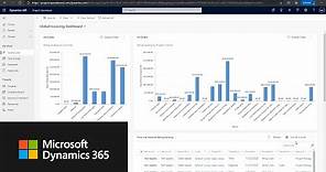 Introduction to Dynamics 365 Project Operations and roadmap