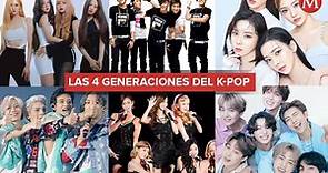 K-pop: Cuántas generaciones hay y quiénes son sus mayores exponentes