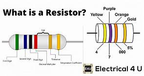 Resistor: What is it & What Does it Do? (Examples Included) | Electrical4U