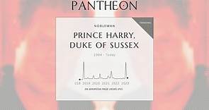 Prince Harry, Duke of Sussex Biography - Member of the British royal family (born 1984)