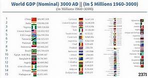 World GDP Nominal 3000 (Top 50 Countries by Nominal GDP 1960-3000)