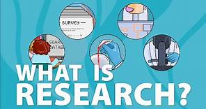 What is research?