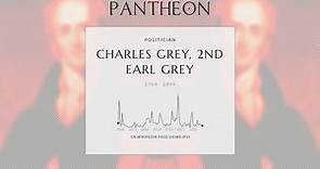 Charles Grey, 2nd Earl Grey Biography | Pantheon