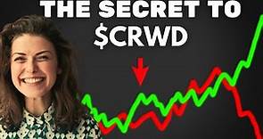 CRWD Stock: CRWD Stock Analysis (CRWD Stock price prediction) CRWD stock trading