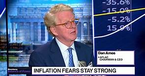 Aflac CEO Amos on Inflation, Claims and ESG
