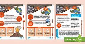 KS2 Mount Vesuvius Fact File