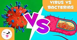 Virus vs. bacterias - ¿Cuáles son sus diferencias?
