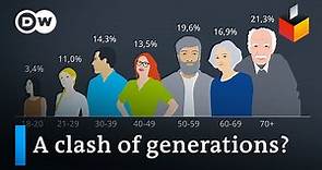 Does Germany's aging population impede real political change? | DW Analysis