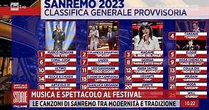 La classifica della seconda serata - Festival di Sanremo - Storie Italiane - 09/02/2023