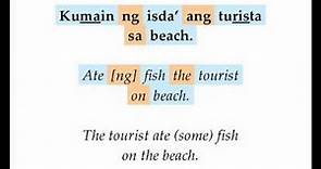 Learn Tagalog 17 | Ang phrases, Ng phrases and Sa phrases