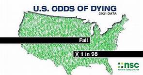 What are the odds? Learn your odds of dying from different causes in the U.S. (2021 Data)